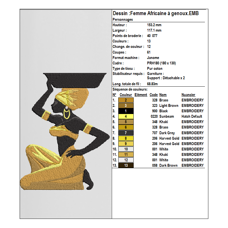 motif broderie machine, fichier broderie motif femme, fichier broderie motif femme africaine, fichier broderie motif personnage
