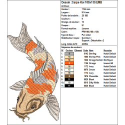 Fichier de broderie machine, fichier broderie motif carpe Koï, fichier broderie motif japonais, fichier broderie motif poisson