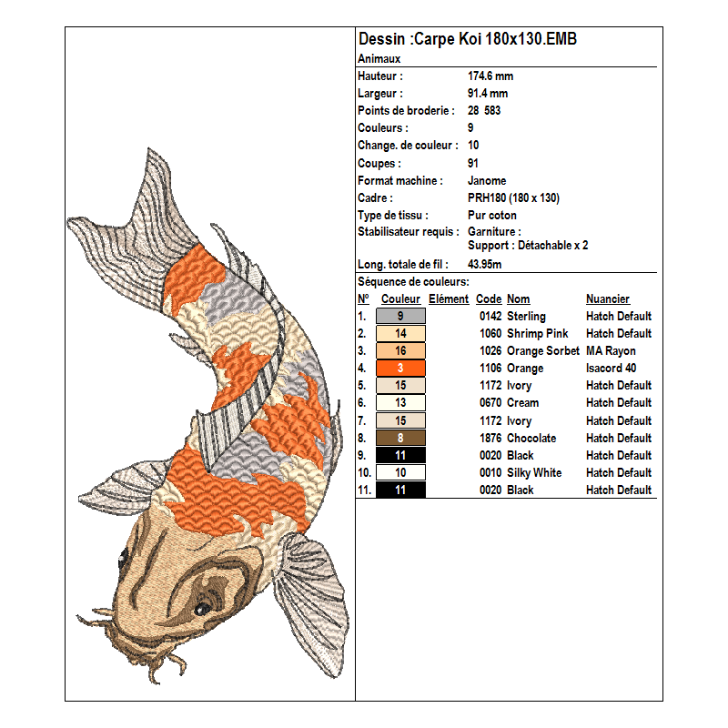 Fichier de broderie machine, fichier broderie motif carpe Koï, fichier broderie motif japonais, fichier broderie motif poisson