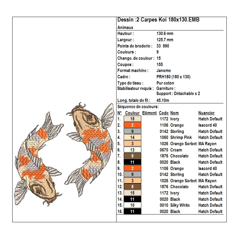 Fichier broderie machine, motif de carpe Koï, thème le japon.