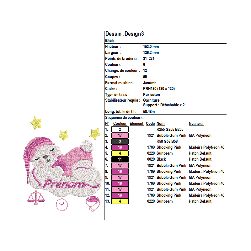 Fichier broderie machine , motif broderie machine, fichier numérique